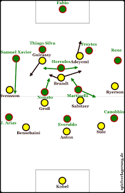Spielverlagerung.de - News update