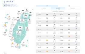 News source: Yahoo新聞
