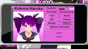 Resultado de imagen para KOKONA HARUKA