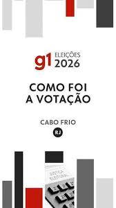 Resultado das eleições 2026 em Cabo Frio (RJ): votação para presidente no Esc. Mun. Francisco Franco, na 256ª zona eleitoral