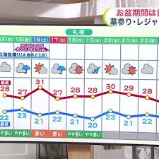 News source: Yahoo!ニュース