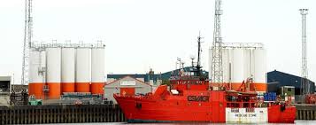 Image result for BRENT Crude