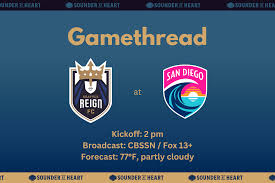 Reign at Wave: Gamethread