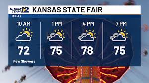 Major weather changes today