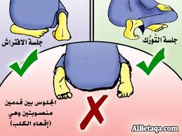 نتيجة بحث الصور عن أخطاء الصلاة