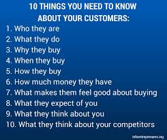 Customer Service Quotes on Pinterest | Customer Service, Small ... via Relatably.com