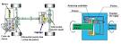 Diferential haldex