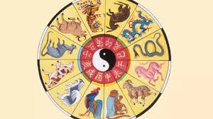 Horoscope Today, May 19, 2025: Daily predictions based on your Chinese zodiac sign