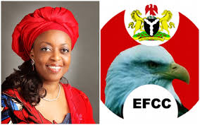 Image result for Diezani and EFCC