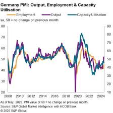 PMI U.S. Appoints Peter Diatelevi as Chief Sales and Distribution Officer