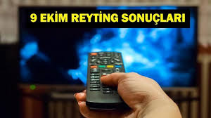 CNN Türk - News update