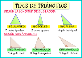 Resultado de imagen de poligonos según sus angulos