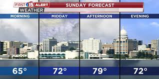 WMTV 15 NEWS - News update