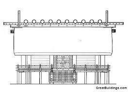 Résultat de recherche d'images pour "ise shrine"