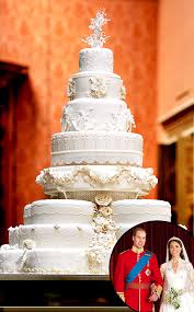 Image result for kate middleton wedding beckhams