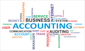 Accounting & Types of Accounting 