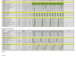 Image of Contoh jadwal pemeliharaan preventif sistem pompa kebakaran (tabel)