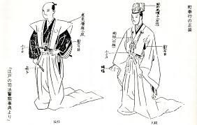 「江戸 奉行所 玄関」の画像検索結果