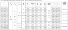 INTERNATIONAL STANDARD IEC 60076-3