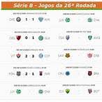 resultados dos jogos de hoje do campeonato brasileiro série a