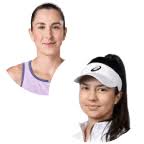 Belinda Bencic 0 - 0 Petra Marcinko (04/23) - Match Report
