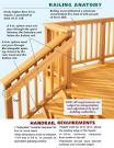 What are the code requirements for stairs, handrails and guards on