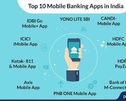 Image of mobile banking apps