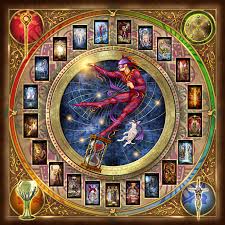 Resultado de imagem para cartas tarot significado