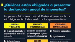 ¿Quiénes están obligados a presentar la declaración anual de impuestos?