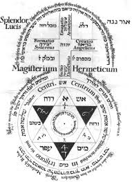 Risultati immagini per porta alchemica