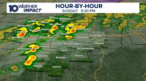 Severe Storms Hit Ohio and Kentucky, Bringing Hail and Gusty Winds