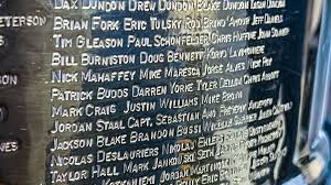 53 Carolina Hurricanes have their names engraved on Stanley Cup for this season. Who are they?