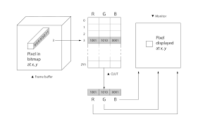 https://encrypted-tbn2.gstatic.com/images?q=tbn:ANd9GcTMqYrMPVBZBMLTOHwYZjPRsw97COJRQwfebyUYW8STCNtySzTq