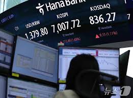 삼성전자 주가