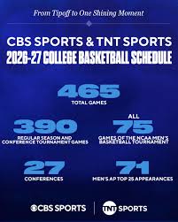 Tnt Sports
