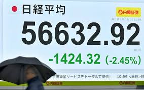 %E6%97%A5%E7%B5%8C%E5%B9%B3%E5%9D%87%20%E3%83%81%E3%83%A3%E3%83%BC%E3%83%88