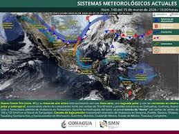 Clima Reynosa