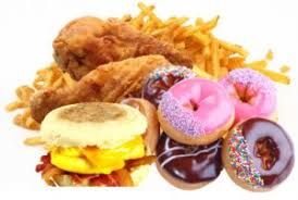 Image result for Saturated fat  & Trans fat.