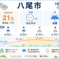 Yahoo!ニュース
