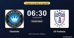 Pronóstico Charlotte vs CF Pachuca: Alineaciones previstas
