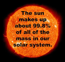 Image result for weight of sun in tons