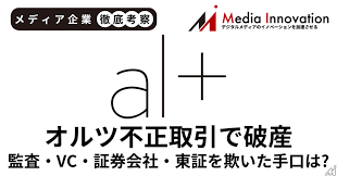 Media Innovation - News update