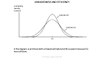  Properties of the Estimators