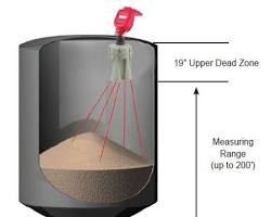 Image of Continuous Level Detector