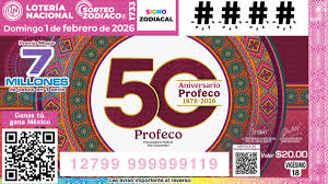 Lotería Nacional Sorteo Zodiaco 1733