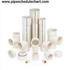 PVC Pipe Size Chart (Inches & mm) | Compare All PVC Pipe Sizes