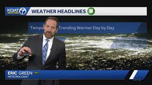 Temperatures take a big step up today, but winds still kick up this afternoon and evening