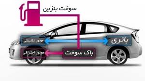 پزشکیان گفت، ایران‌خودرو عمل کرد