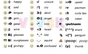 Image result for facebook emoticons