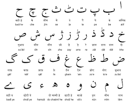 英和画像辞典：(urdu language)の意味は画像で解説！見るだけで「urdu language」の意味が分かる・覚えられる 